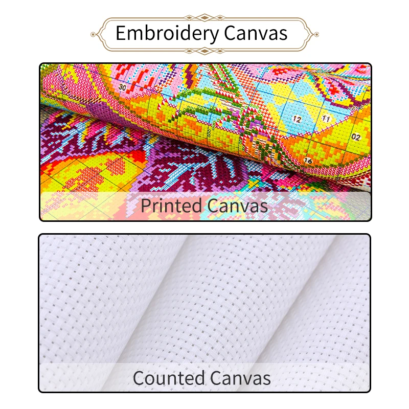 Joy Sunday Van Goghs Schlafzim – Embroidery Meaning Bewertung und Preis