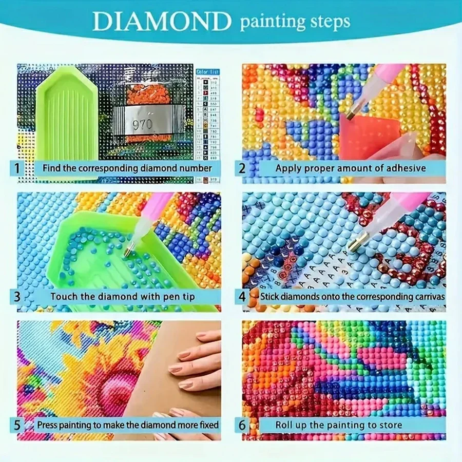 Cartoon-Malerei-Set mit 5D-Dia – Embroidery Garments Bewertung und Preis