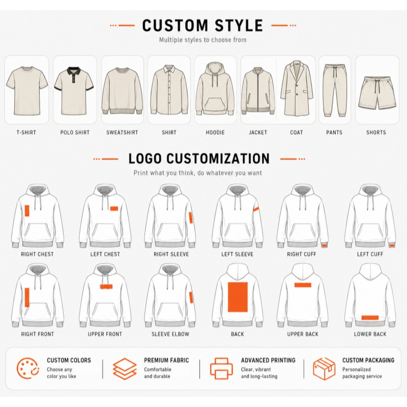 Gestalten Sie Ihr eigenes bedr – Embroidery Design Logo Bewertung und Preis
