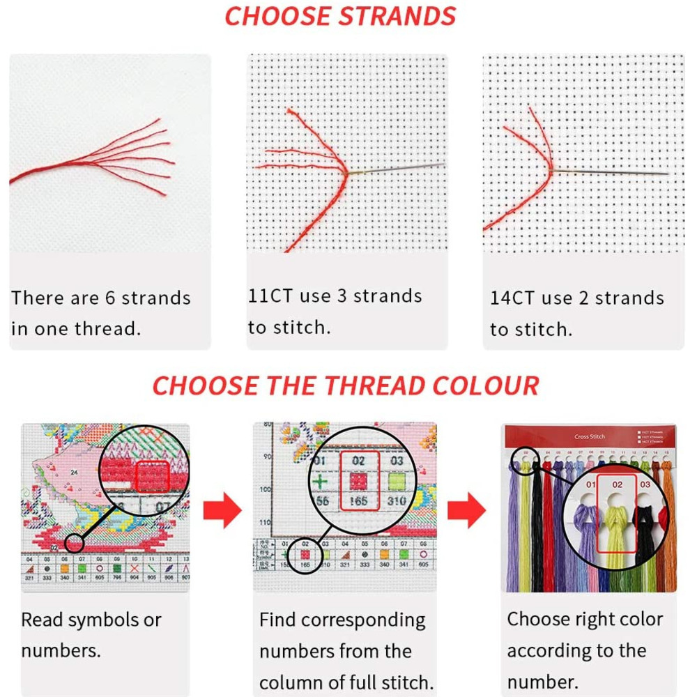 Van Gogh Landschaft DIY Kreuzs – Embroidery Meaning Bewertung und Preis